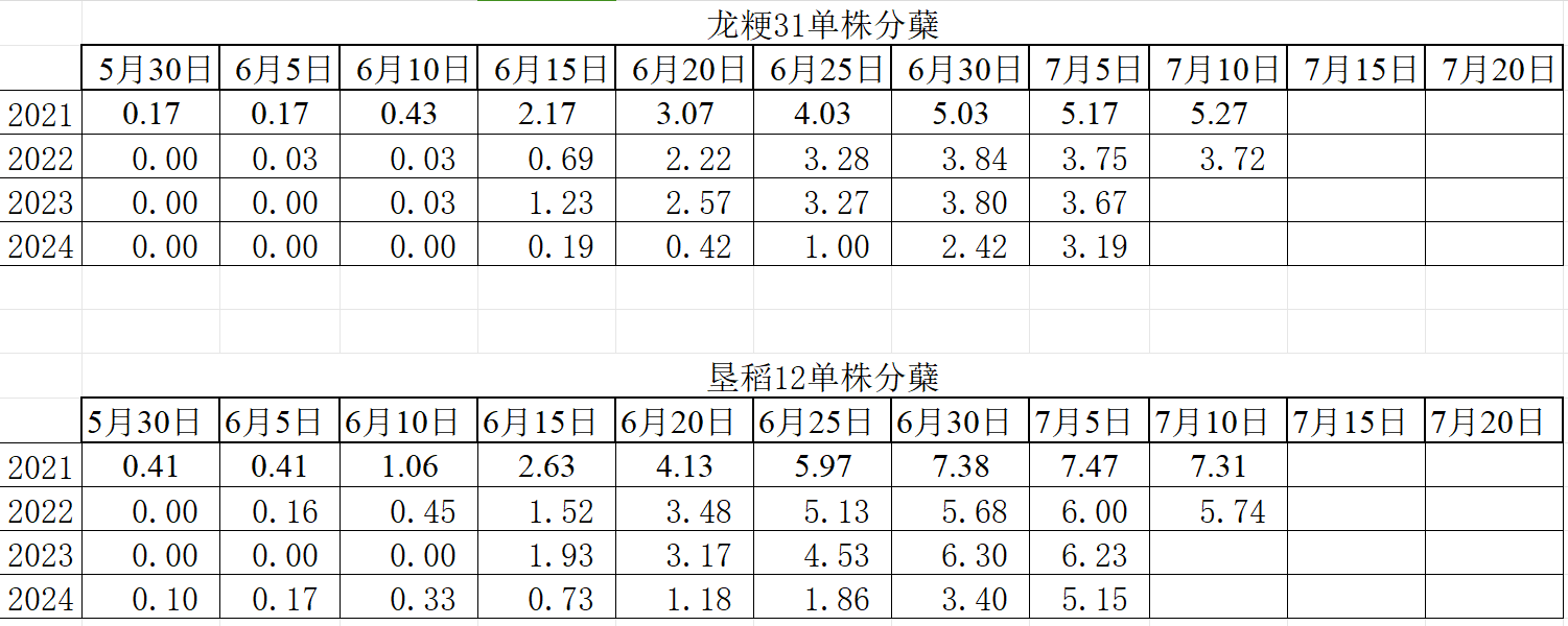 圖片1.png 圖片1.png